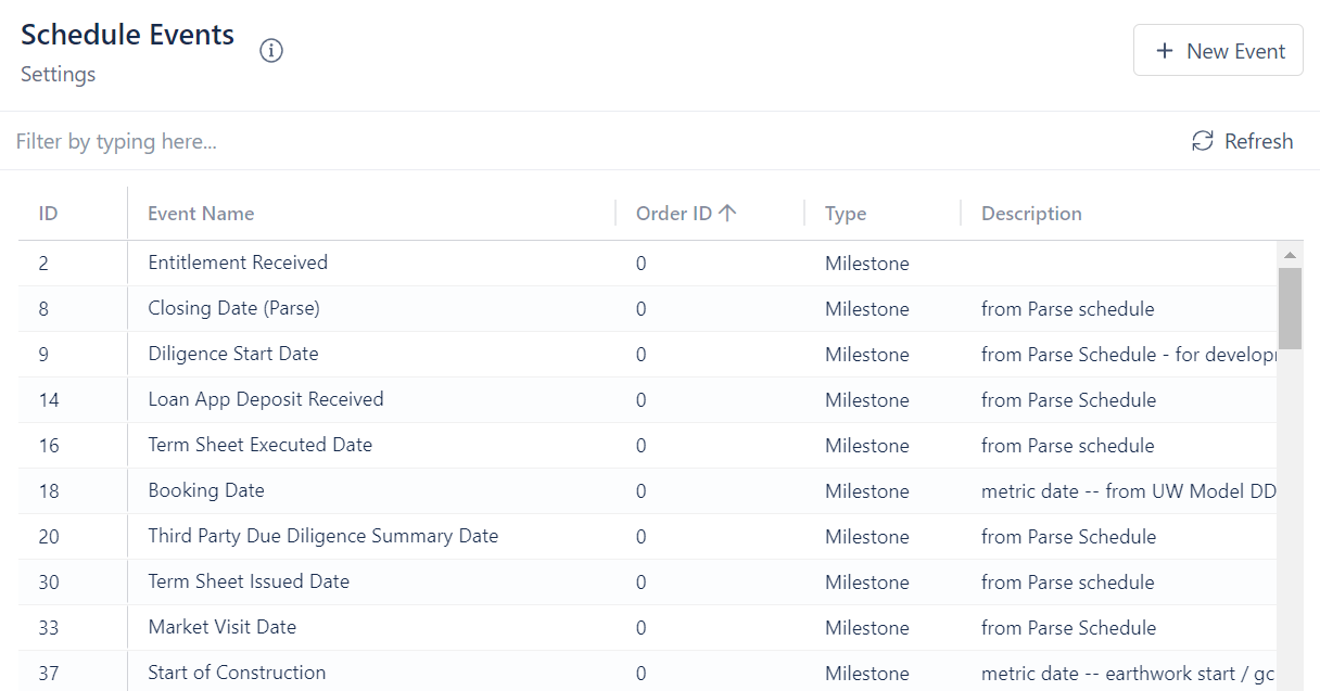 Schedule Configuration